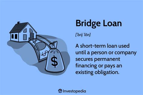 bridge loan definition real estate
